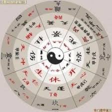 六壬神課,,安倍晴明,卜術,占術,占い