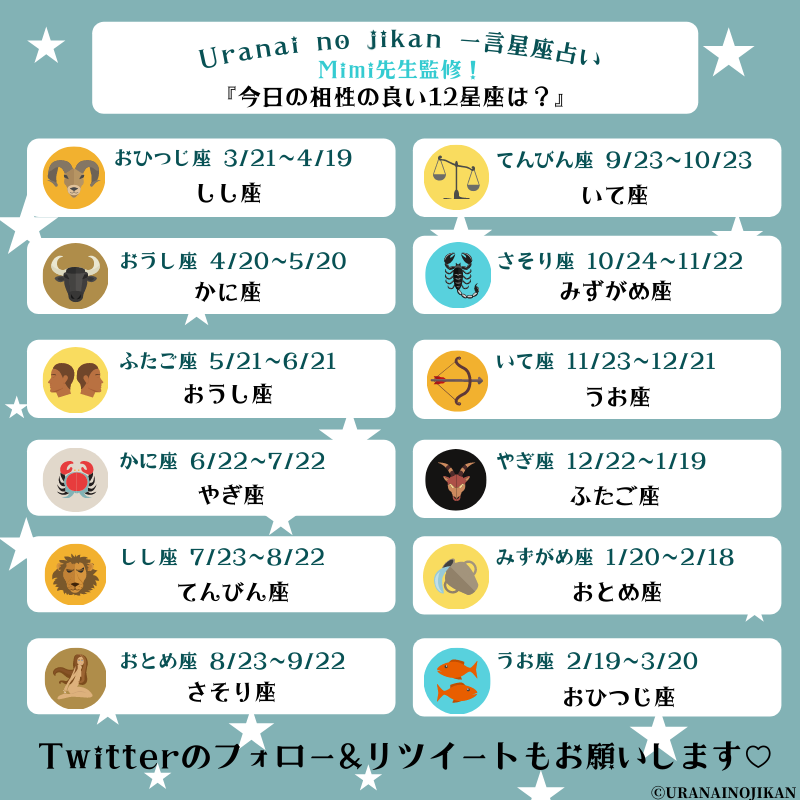 星座占い
