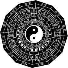 宿曜占星術,命術
