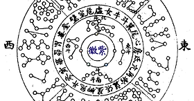 紫微斗数占い
