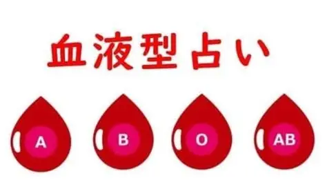 血液型占い